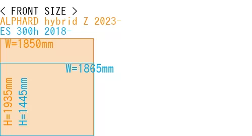 #ALPHARD hybrid Z 2023- + ES 300h 2018-